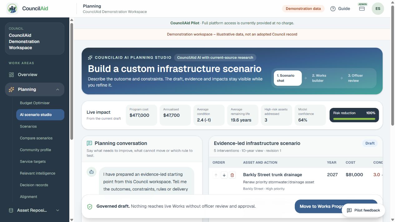 Example CouncilAid screen for step 6: Refine the plan