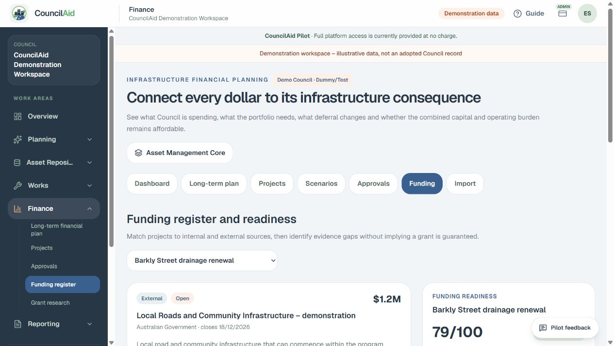 Example CouncilAid screen for step 7: Check affordability and funding